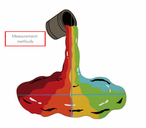 Creative Fun Rainbow Paint Bucket Pattern Niche Art Design Bedroom Living Room Home Carpets 02 - Image 2